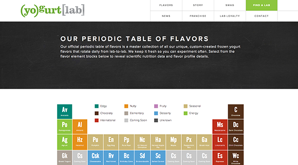YogurtLabs.com does a great job of simplifying labels while still being creative.