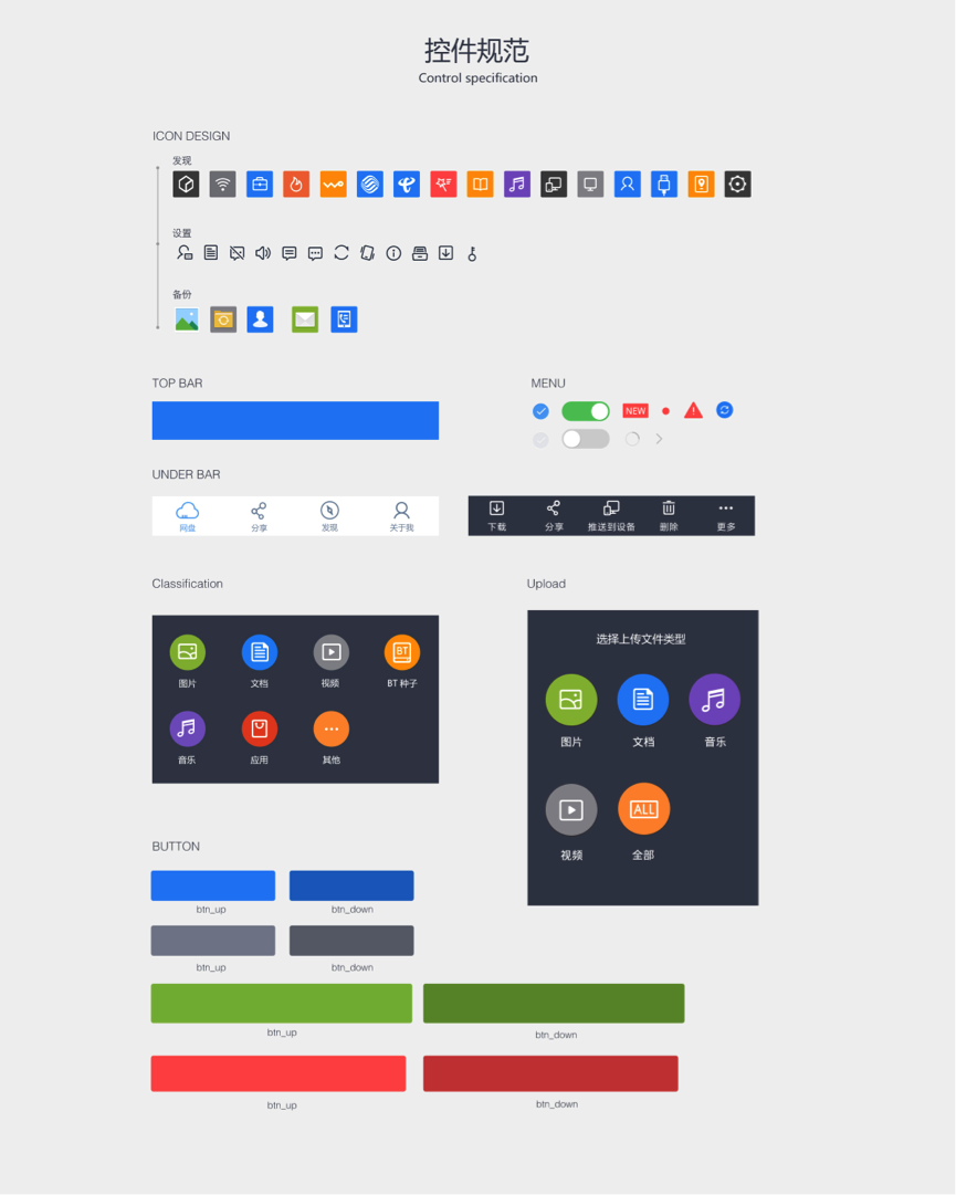 Control Specification