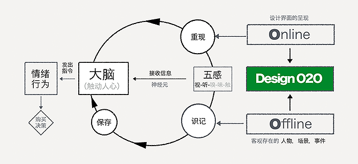 cdrx2015031511