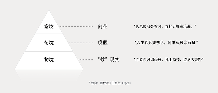 cdrx201503153